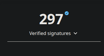 Bastian Aigner Old Petition Signatures | Bidaogate